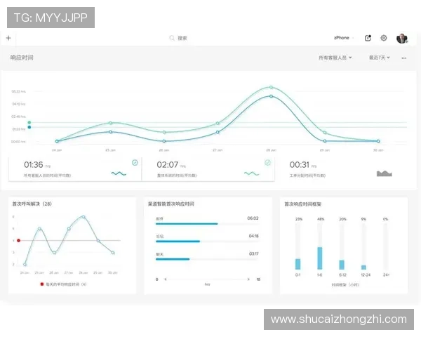 ag轮盘首页客服支持中心，及时响应解决您的所有疑问与问题