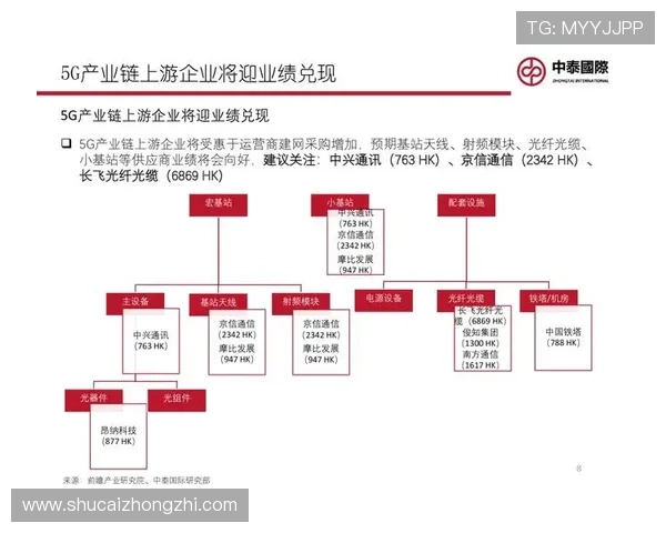 发财圈的未来前景:网络游戏行业中投资与盈利的关键策略分析